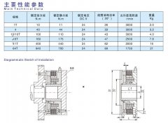  DZM2幹式多片式電磁製動器（qì）