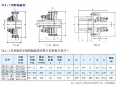  TLL-B聯軸器型扭矩（jǔ）限製器