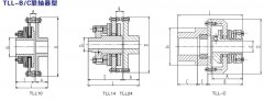  TLL-C聯軸器型扭矩限製器