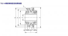 TLZ-A精密鋼珠型扭矩限製器